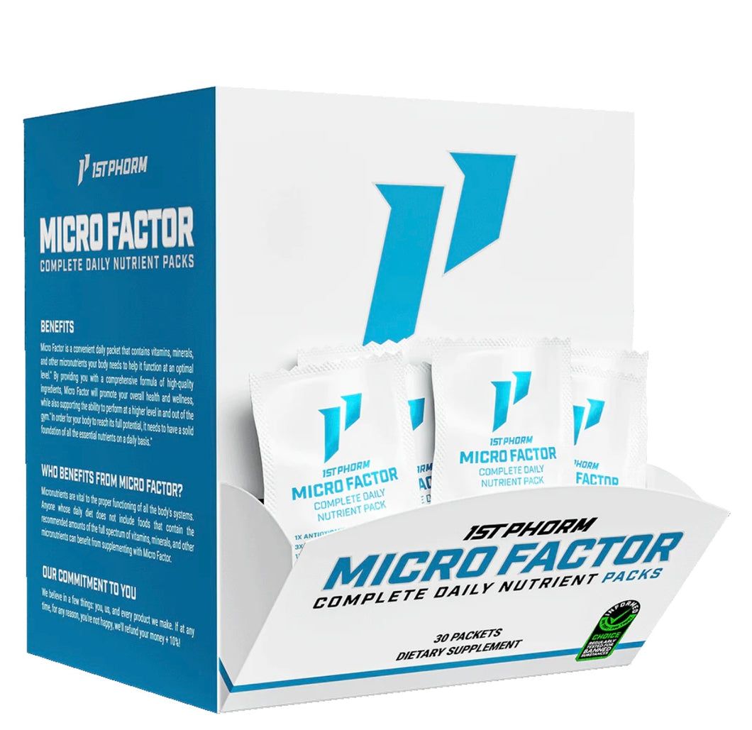 Micro Factor (packets)